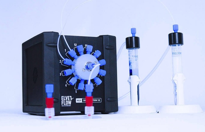 Управляемая система инжекции жидкости в непрерывный поток  с помощью систем MUX Elveflow