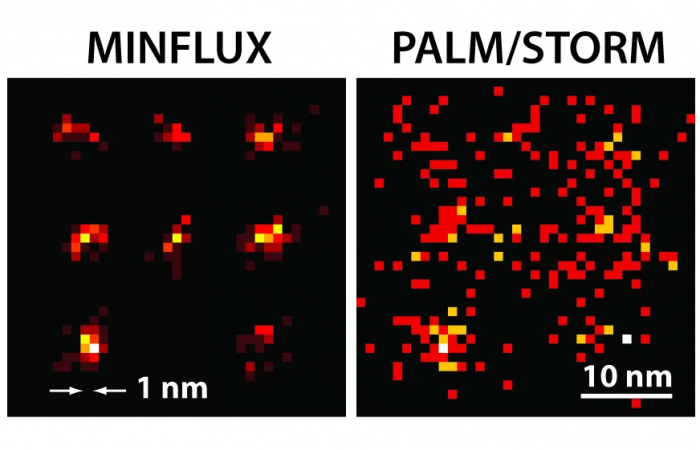 MINFLUX - флуоресцентная микроскопия с предельным разрешением в 1 нм