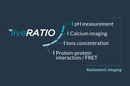 Изображение Система liveRATIO Inscoper для автоматизации FRET и ратиометрической визуализации