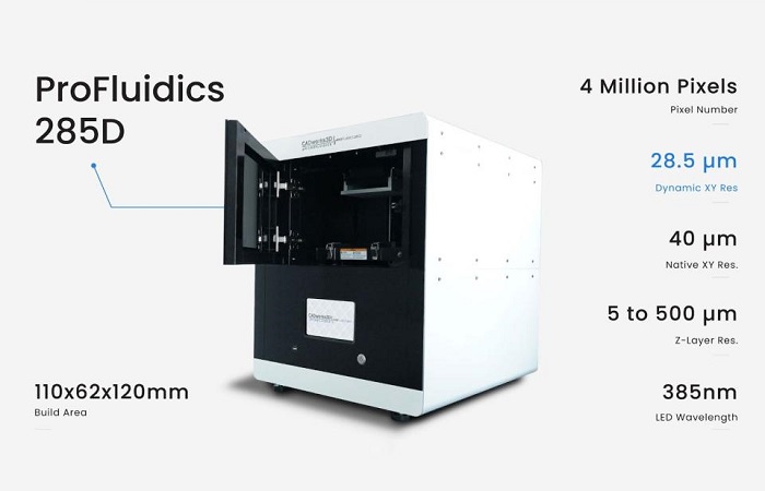 PROFLUIDICS 285D - многофункциональный 3D-принтер для микрофлюидики