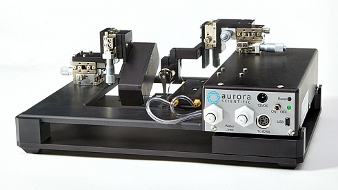 Изображение 802D - аппарат для испытания пермеабилизированных волокон