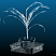 Фото PlantScreen SC - система фенотипирования биообъектов растительного происхождения