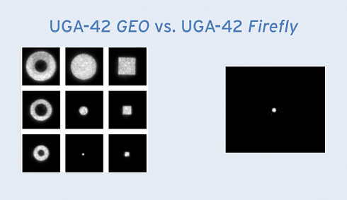 Сравнение систем освещения UGA-42 Geo и UGA-42 Firefly