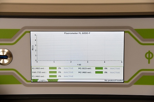 Фото Fluorometer FL 6000 - настольная система анализа флуоресценции хлорофилла в суспензиях