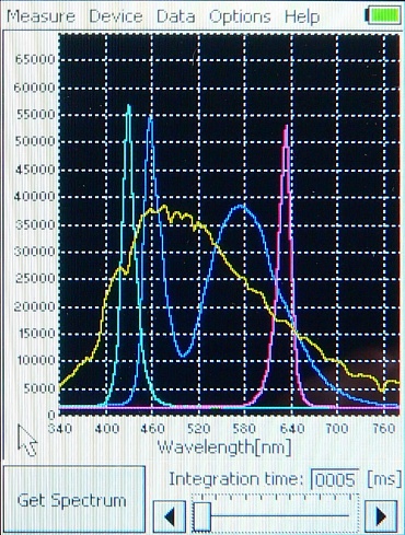 Изображение SpectraPen SP - универсальный портативный спектрометр